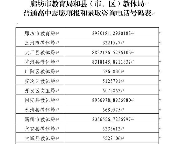 澳门六开奖结果2024开奖记录查询|精选资料解析大全