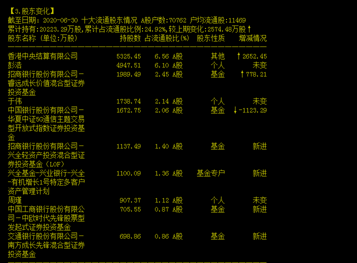 2024今晚澳门开大众网|精选资料解析大全