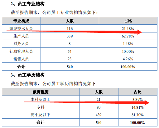 三肖三码中特期期准资料|精选资料解析大全