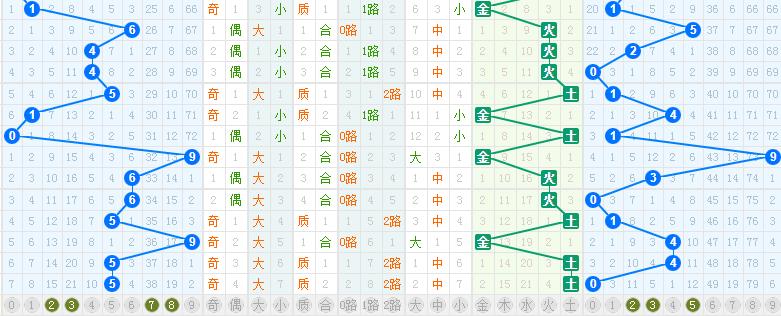 白小姐今晚特马开奖结果|精选资料解析大全