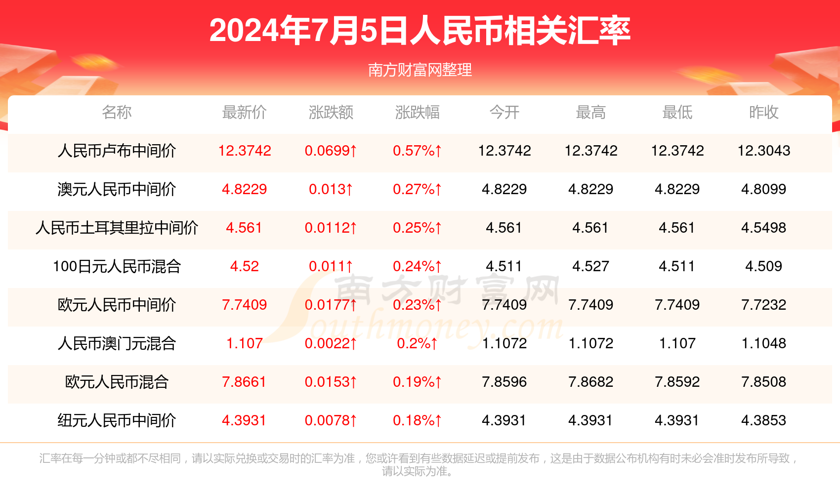 2024年新澳门六开今晚开奖直播|精选资料解析大全