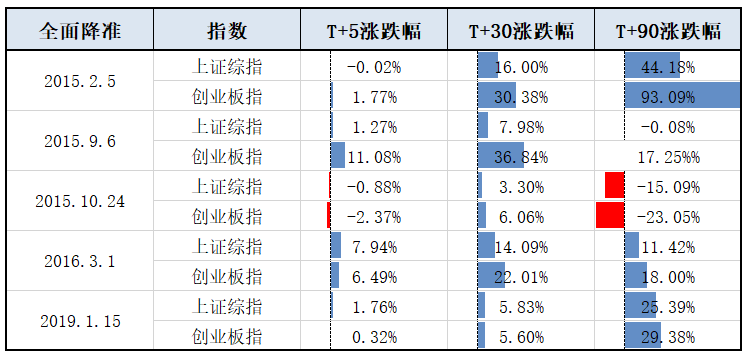 推荐 第78页