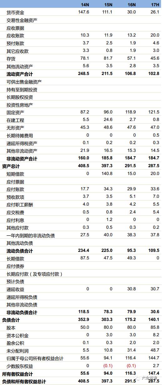 香港6合资料大全查|精选资料解析大全