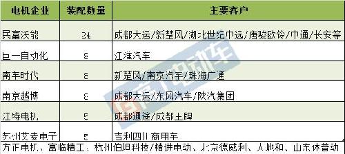 澳彩精准资料免费长期公开|精选资料解析大全