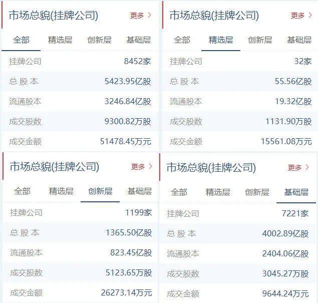 2024新奥天天免费资料53期|精选资料解析大全