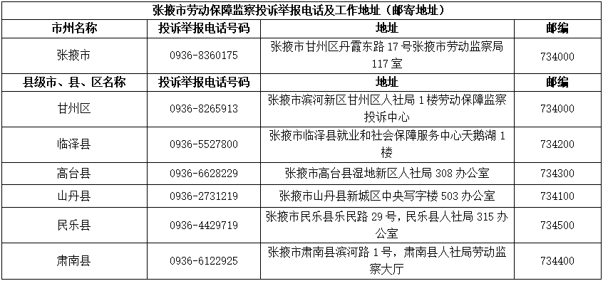 资讯 第70页