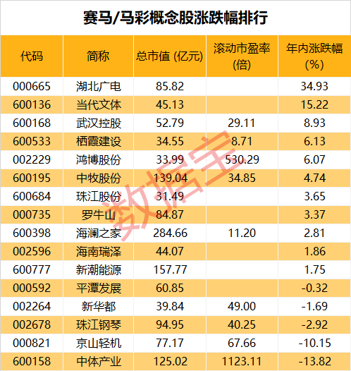 天空彩9944CC天下彩免费|精选资料解析大全