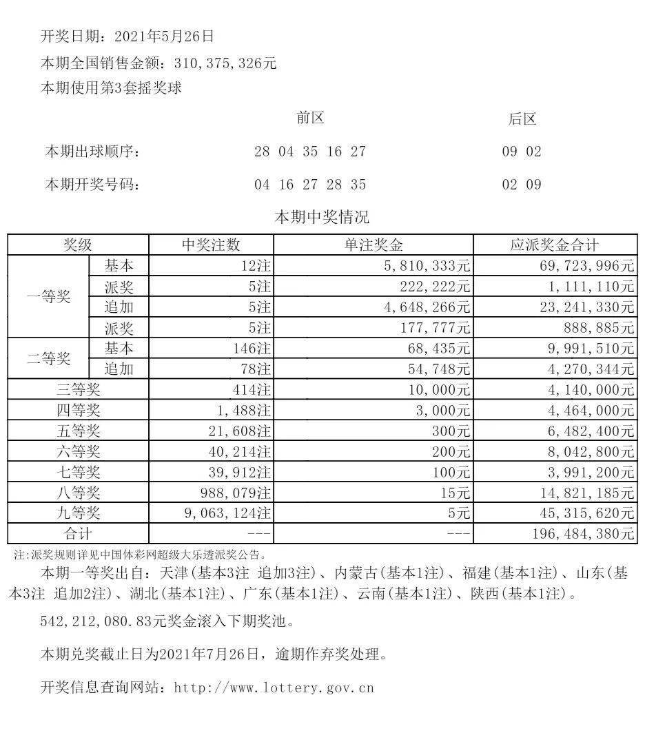 新澳六开彩开奖号码今天开什么查询|精选资料解析大全