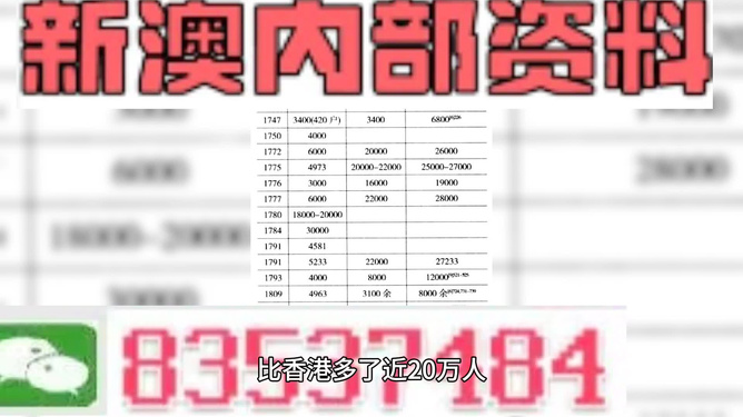 2020澳门精准资料大全—欢迎|精选资料解析大全