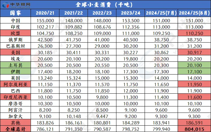 2024全年免费资料公开|精选资料解析大全