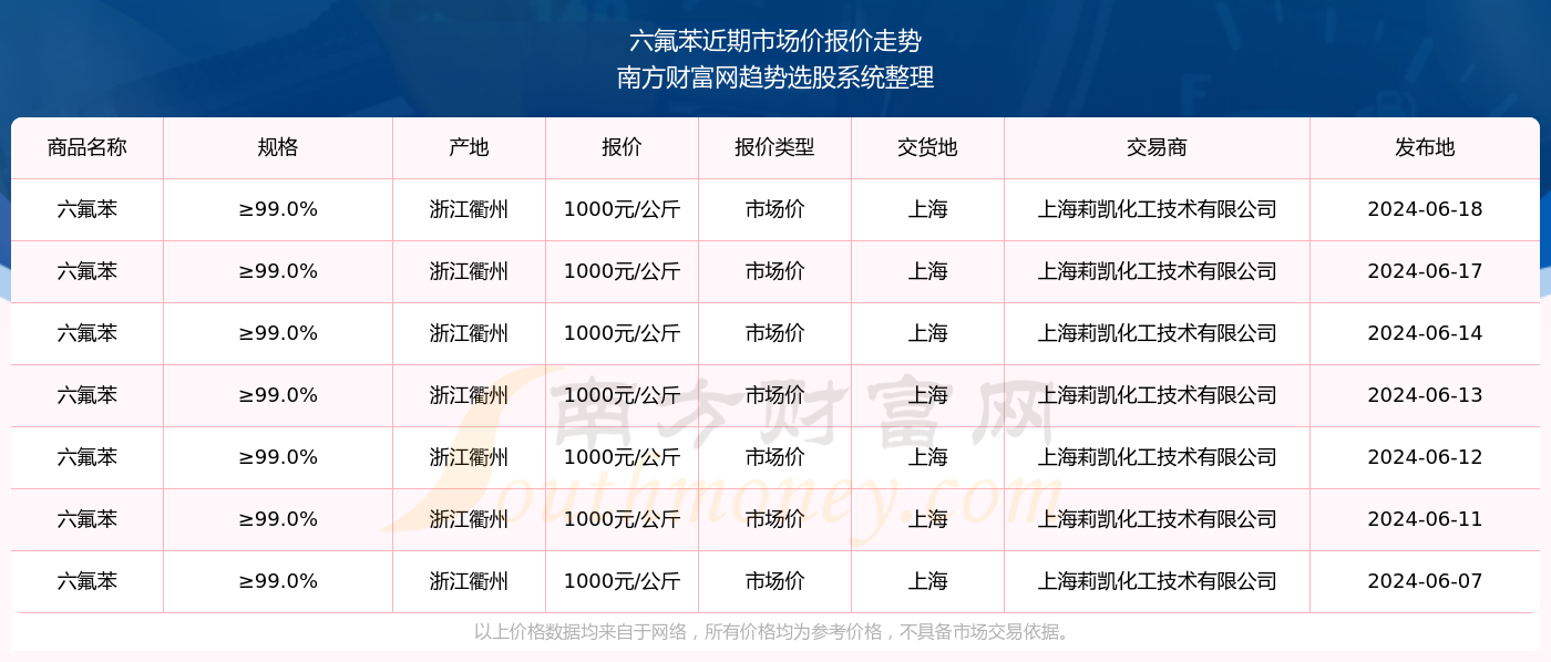 2024澳门六今晚开奖结果|精选资料解析大全