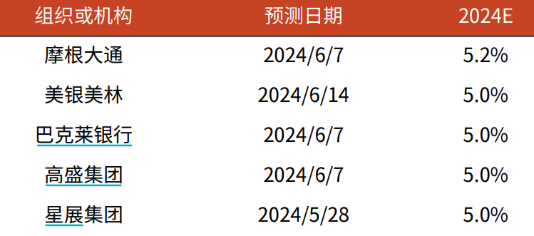 2024年全年资料免费公开|精选资料解析大全