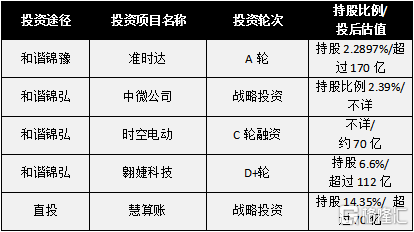 今晚澳门特马开的什么|精选资料解析大全