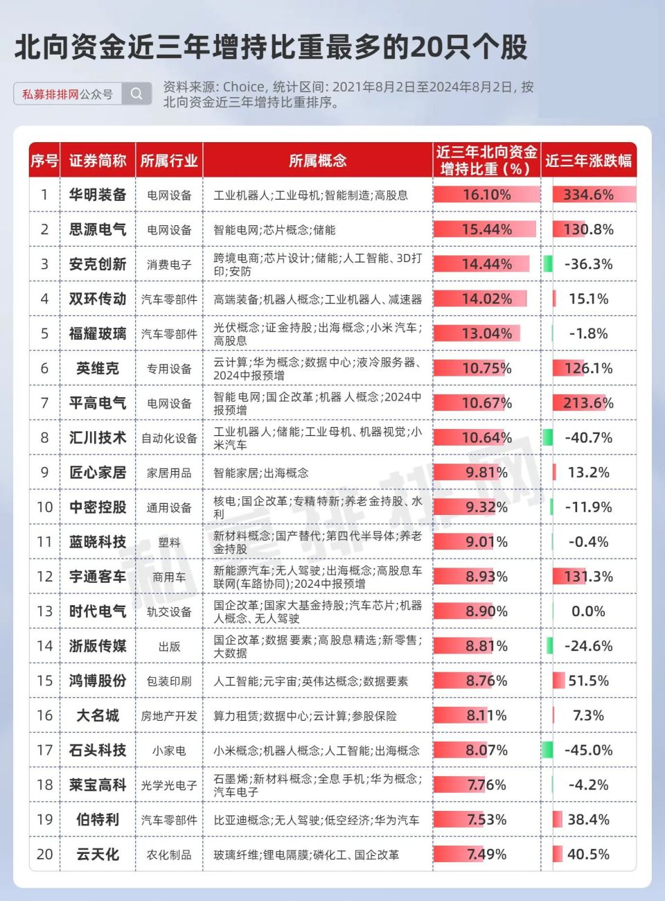 新澳门一码一肖一特一中2024|精选资料解析大全