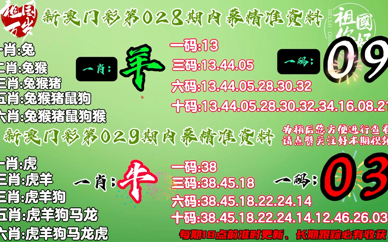 今晚正版四不像一肖图图片|精选资料解析大全