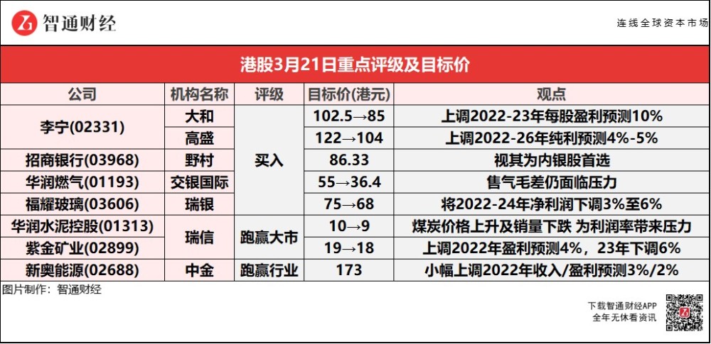 新奥天天免费资料单双中特|精选资料解析大全