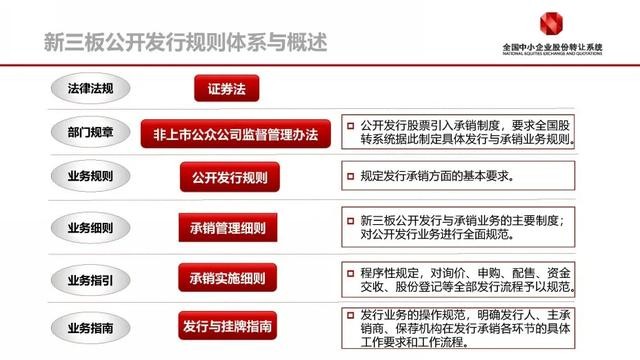 2024新澳高手论坛资料|精选资料解析大全