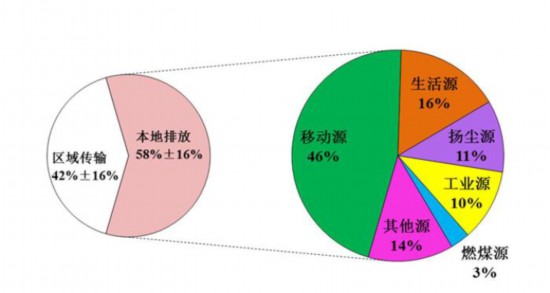 二四六天天开彩大大全|精选资料解析大全