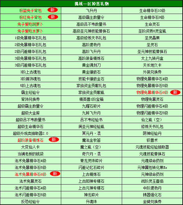 探索2024天天彩,全年免费资料的魅力与挑战|精选资料解析大全