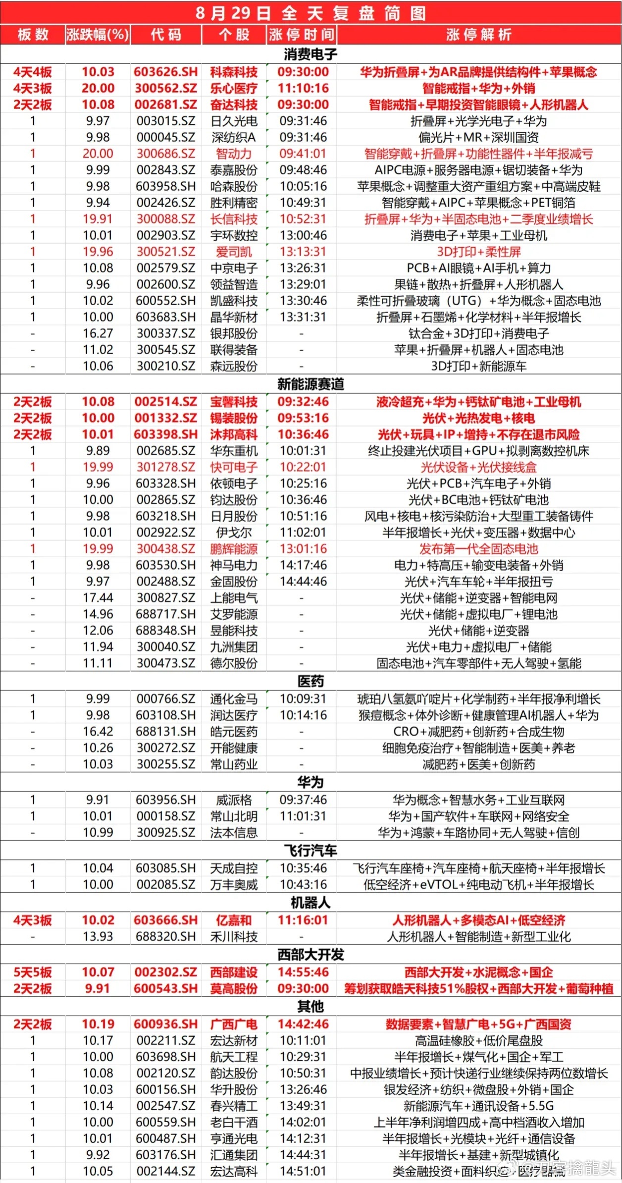 2024最新奥马资料|精选资料解析大全