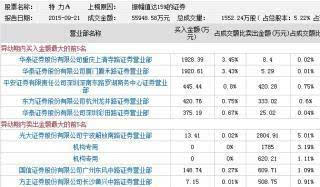 2024澳门六今晚开奖记录|精选资料解析大全