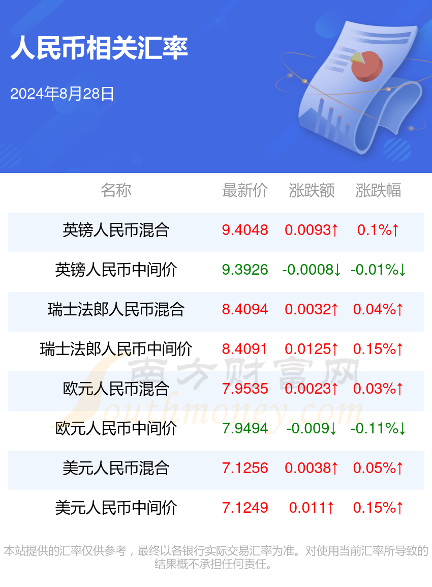 2024新澳门开好彩|精选资料解析大全