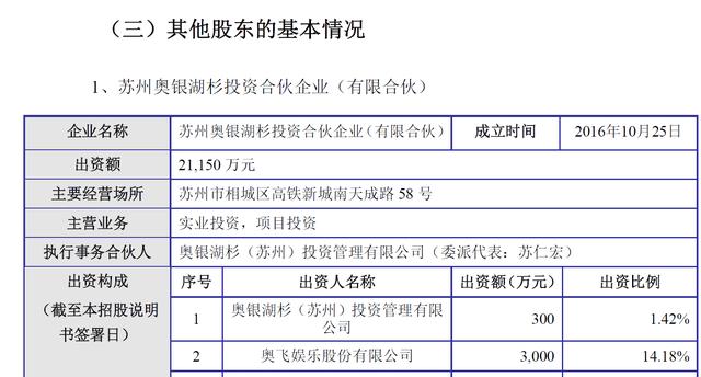 老奥2024开奖记录|精选资料解析大全