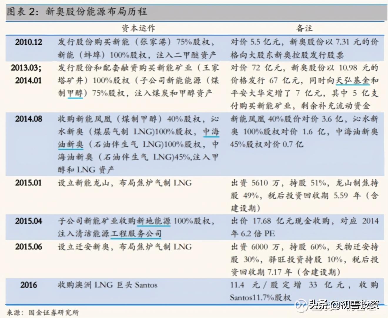 新奥49图资料大全|精选资料解析大全