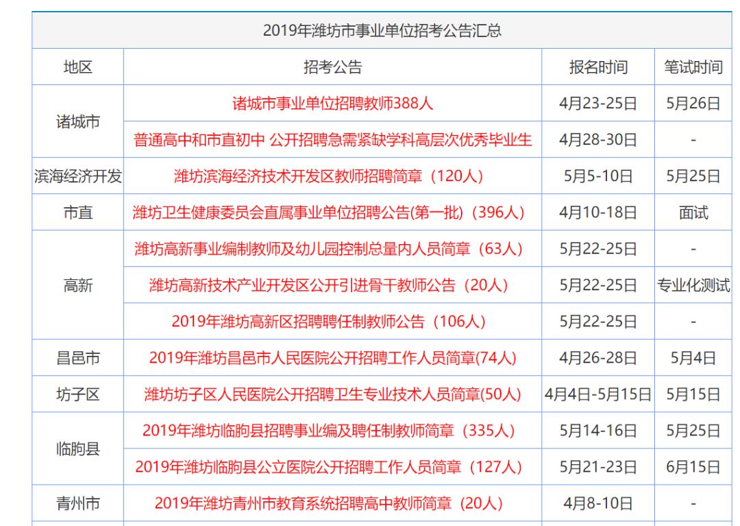 2024香港免费精准资料|精选资料解析大全