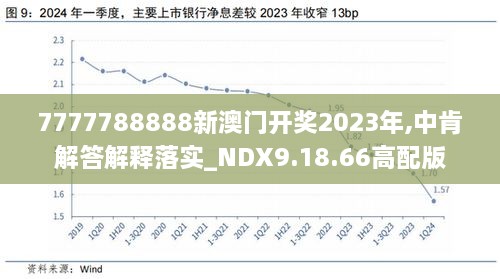 2024新澳今晚开奖号码139|精选资料解析大全