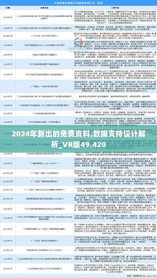 2024全年资料免费公开|精选资料解析大全