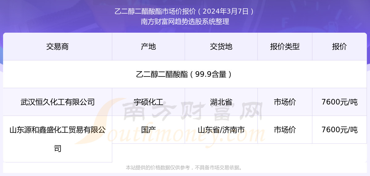 2024新奥历史开奖记录19期|精选资料解析大全