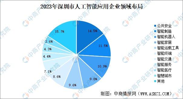 2024年资料免费大全优势优势|精选资料解析大全