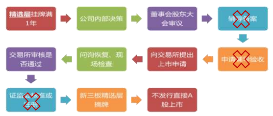 新澳门今晚开奖结果 开奖|精选资料解析大全