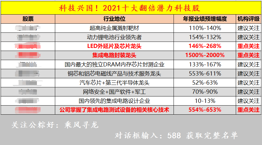 新澳门全年资料内部公开|精选资料解析大全