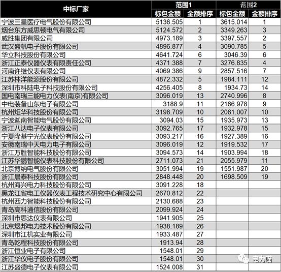 2024澳门开奖结果记录|精选资料解析大全