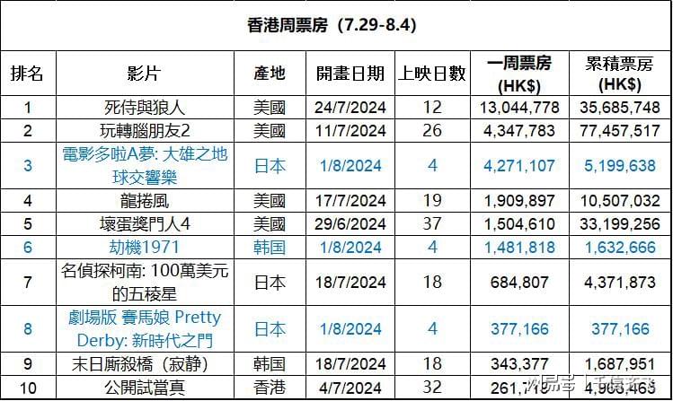 香港最准的100%肖一肖|精选资料解析大全