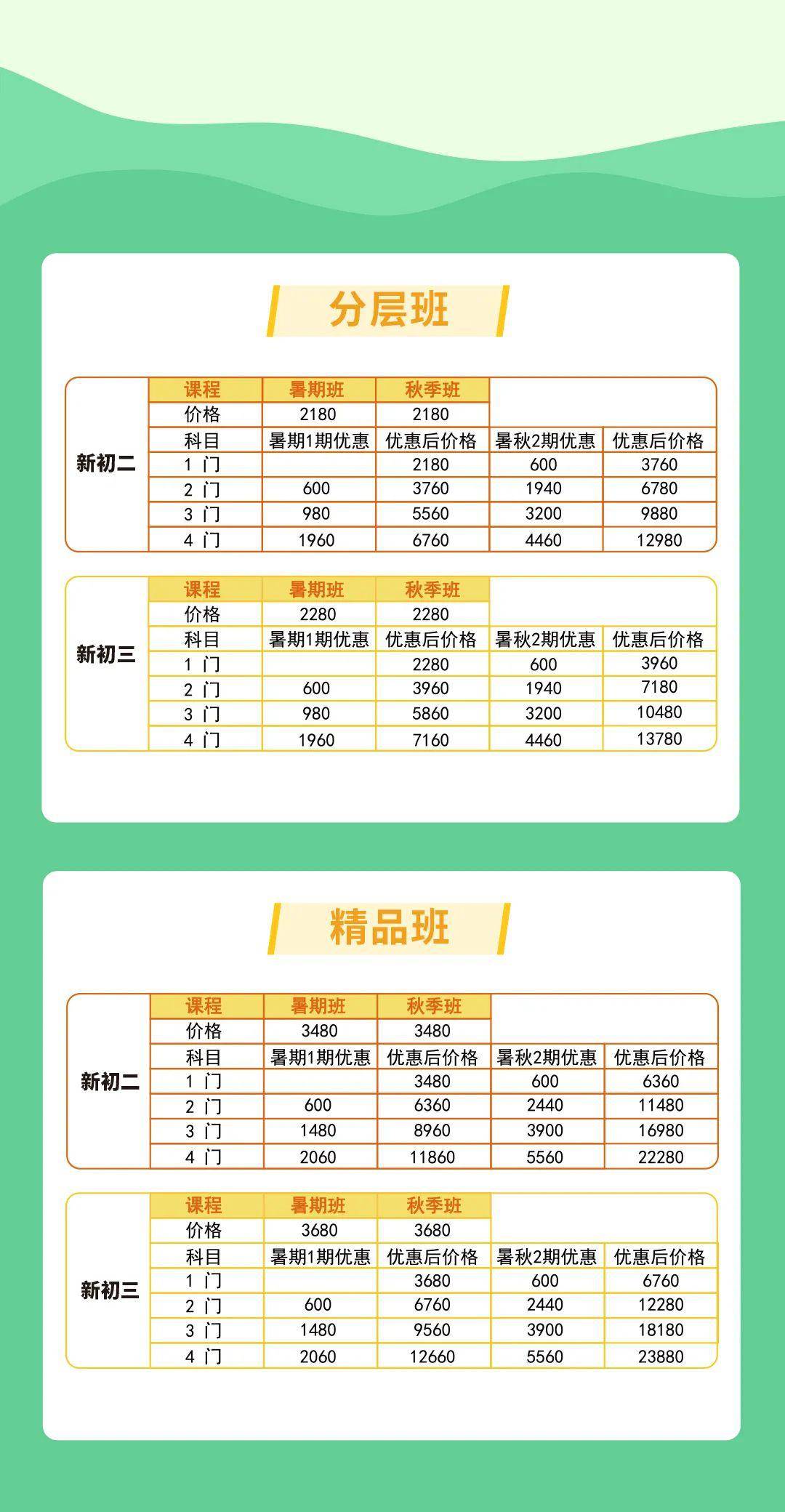 2024新澳门天天开好彩大全龙门客栈|精选资料解析大全