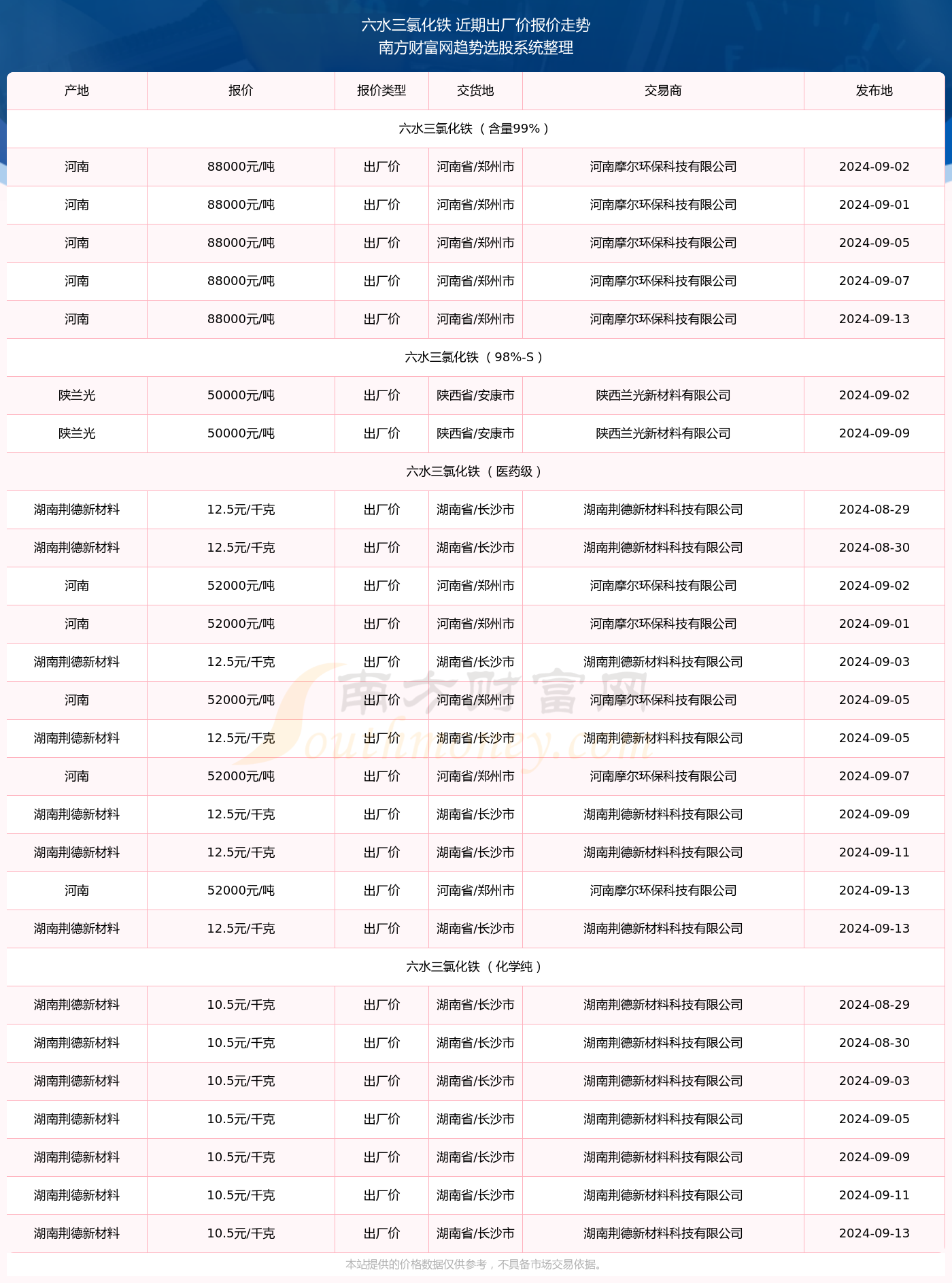 2024澳门六今晚开奖结果记录|精选资料解析大全