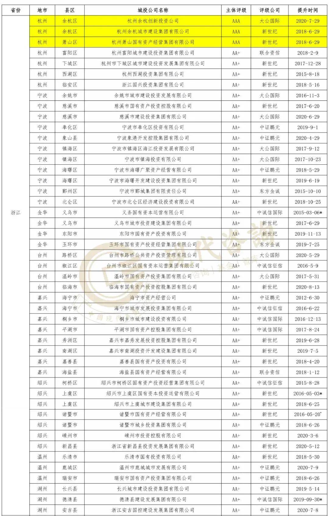 新奥彩历史开奖记录表查询|精选资料解析大全