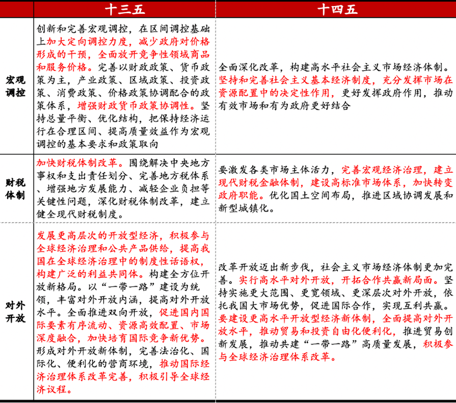 推荐 第42页