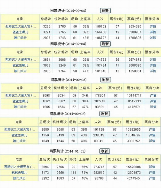 热门 第39页