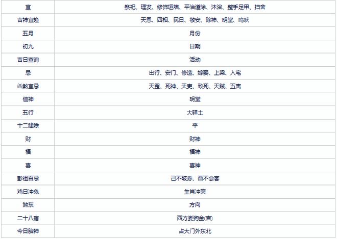 2024年澳彩免费公开资料|精选资料解析大全