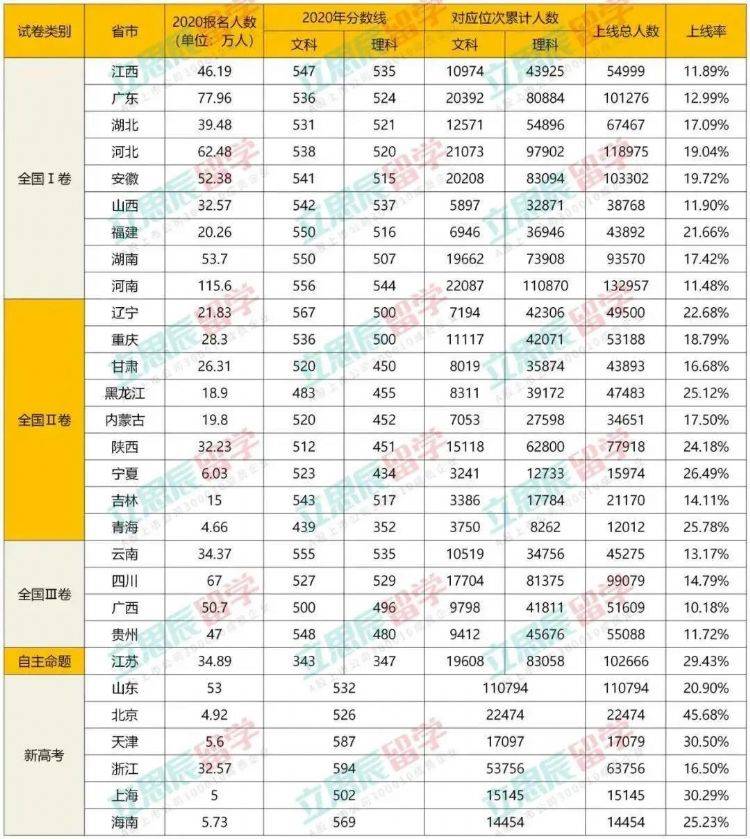 新澳门一码一肖一特一中2024高考|精选资料解析大全