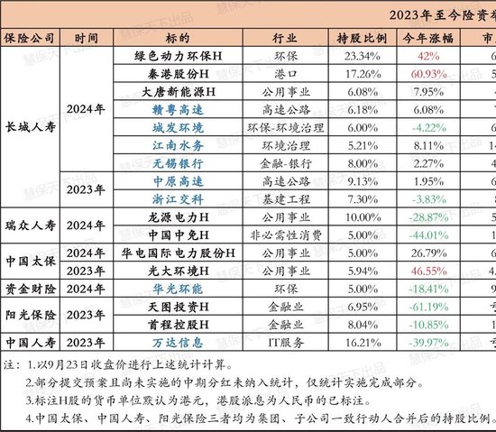 2024澳门六今晚开奖结果出来|精选资料解析大全