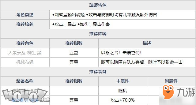 新奥天天开奖资料大全600Tk|精选资料解析大全