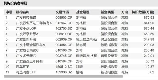 2024新澳今晚资料八佰力|精选资料解析大全