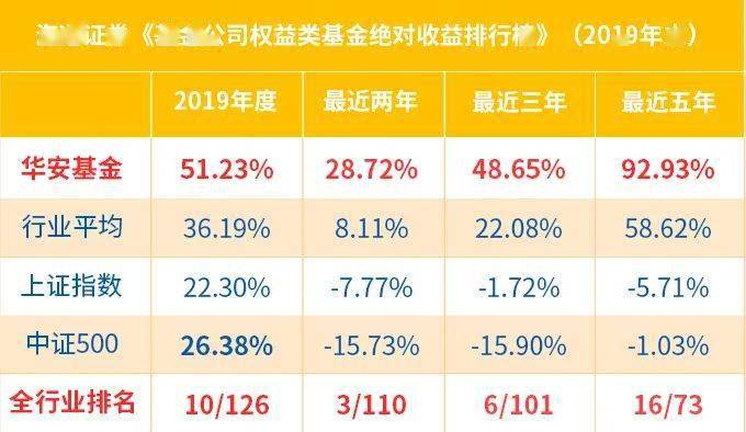 2024新澳天天彩免费资料|精选资料解析大全