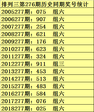 热门 第30页