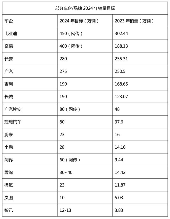 2024新奥历史开奖记录香港1|精选资料解析大全